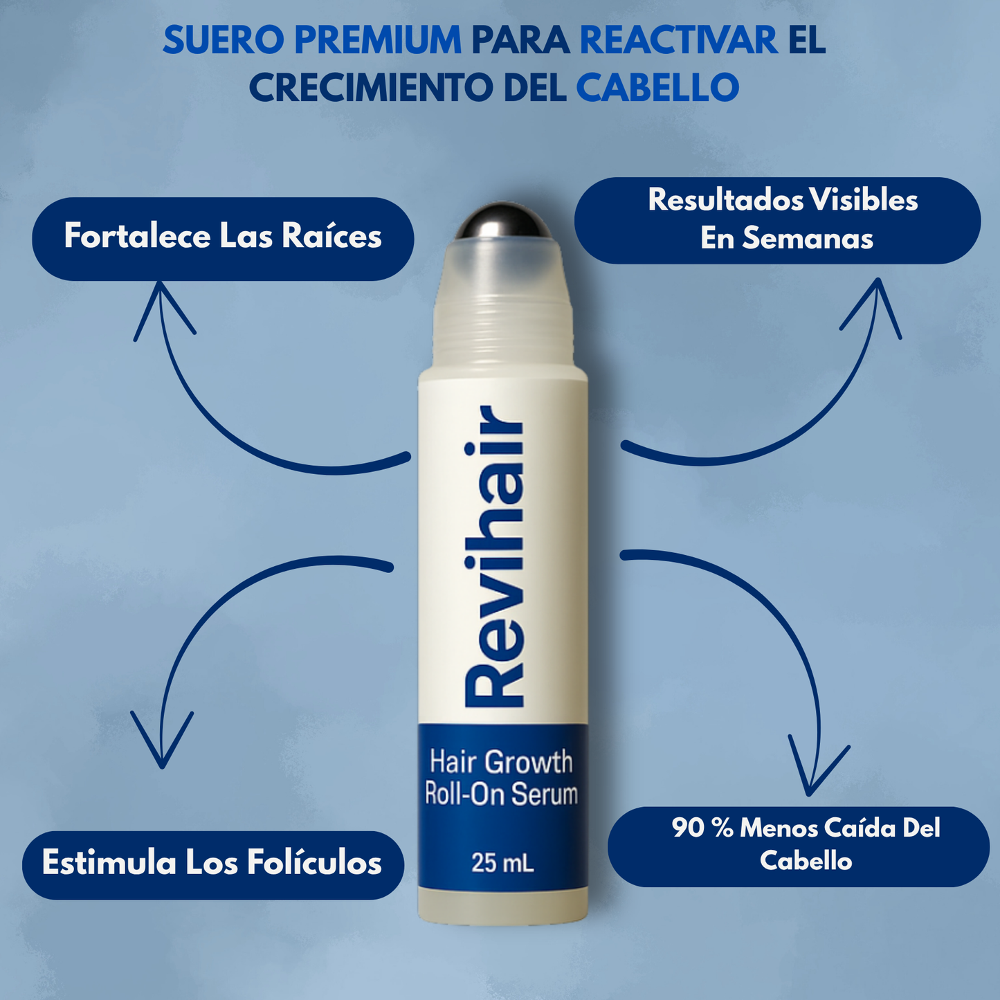 Revihair™ Roll-on de regeneración capilar