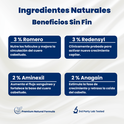 Revihair™: El sérum que está frenando la caída del cabello.